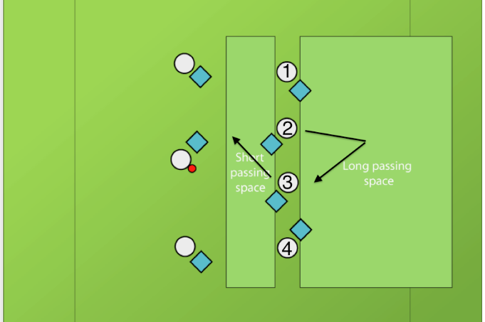 Ultimate Horizontal Stack